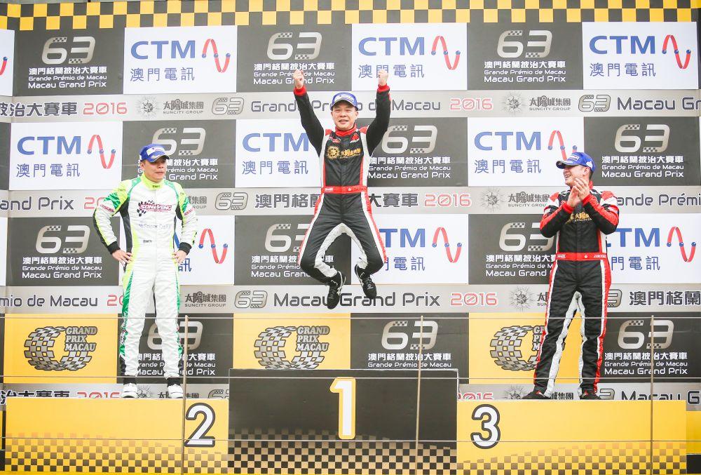 Read more about the article Sixth Macau Grand Prix win for Teamwork Motorsport’s Paul Poon